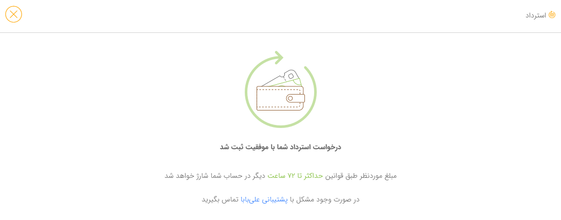 استرداد هتل خارجی