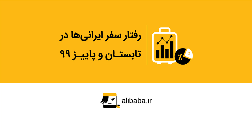 گزارش سفر ایرانیها