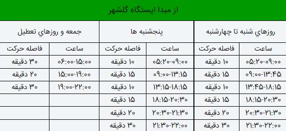 نقشه مترو تهران