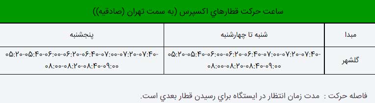 نقشه مترو تهران