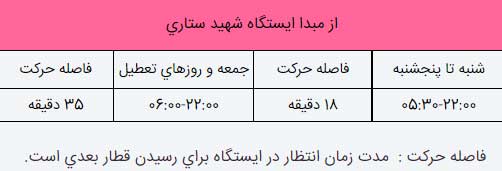 خطوط ایستگاه متروی تهران