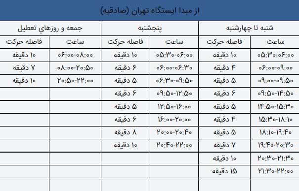 قطارهای ایستگاه صادقیه