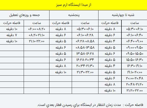 ساعت حرکت قطارهای اکسپرس