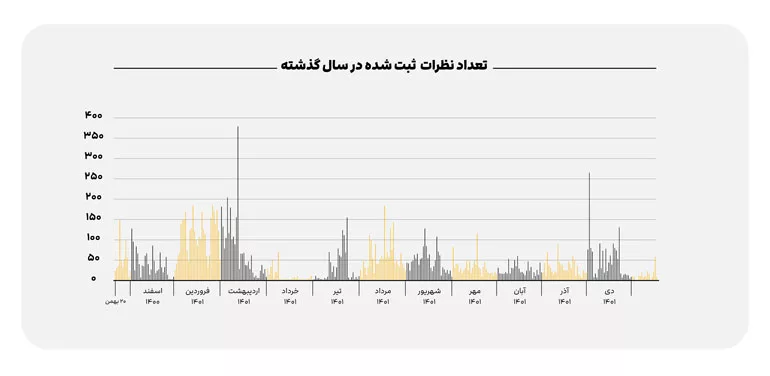 علی بابا پلاس