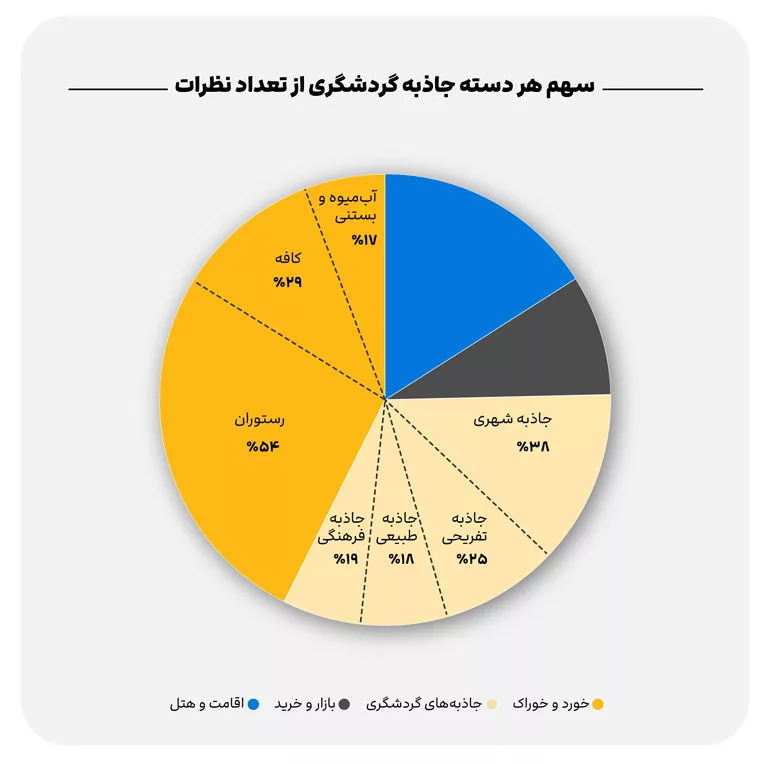 علی بابا پلاس