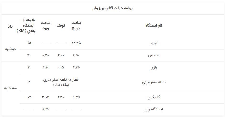 قطار تبریز وان